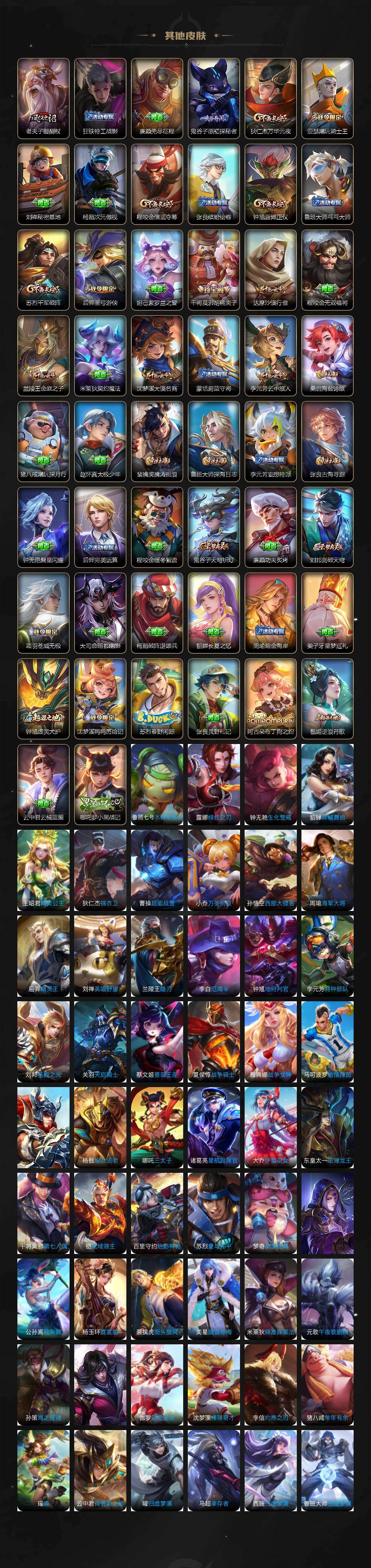 WZ03437925王者荣耀账号详情图5