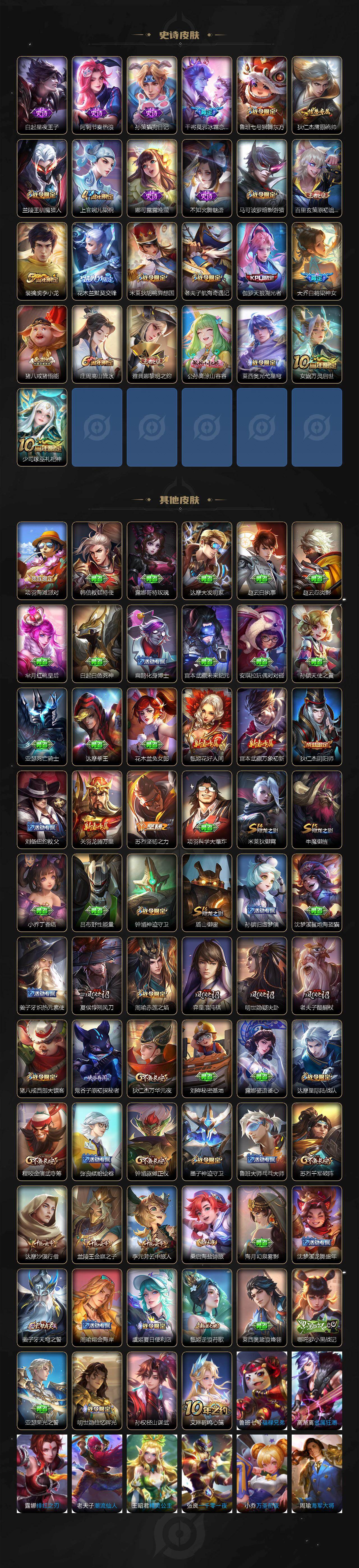 WZLX467327王者荣耀账号详情图3