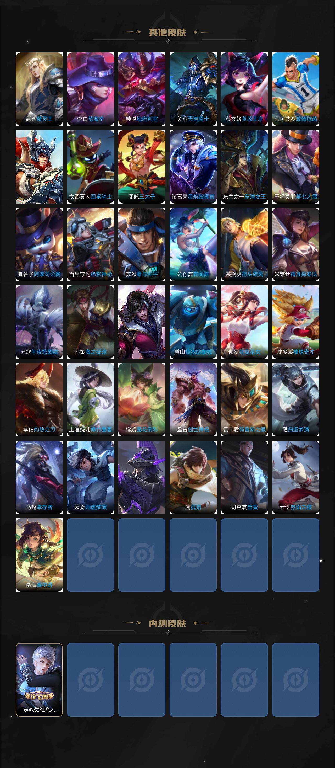 WZLX467327王者荣耀账号详情图4