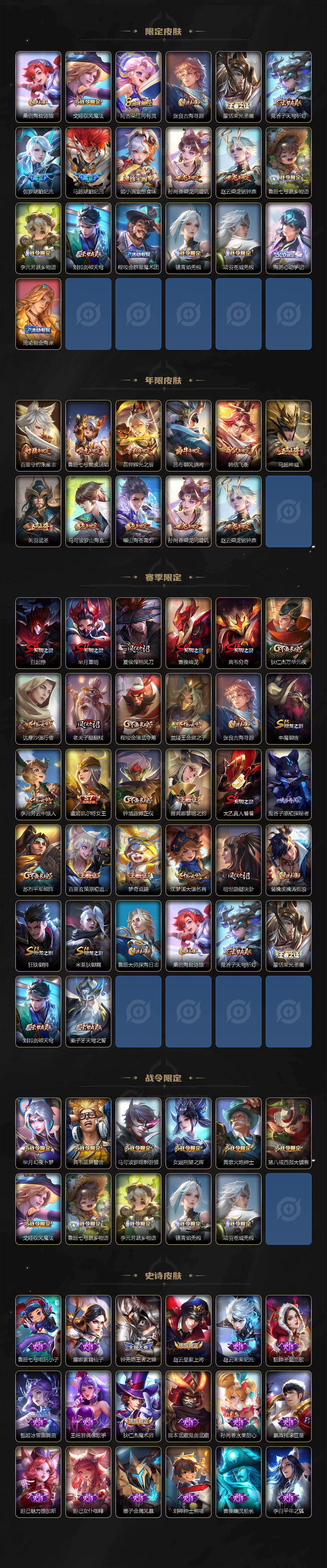 WZLX463705王者荣耀账号详情图3