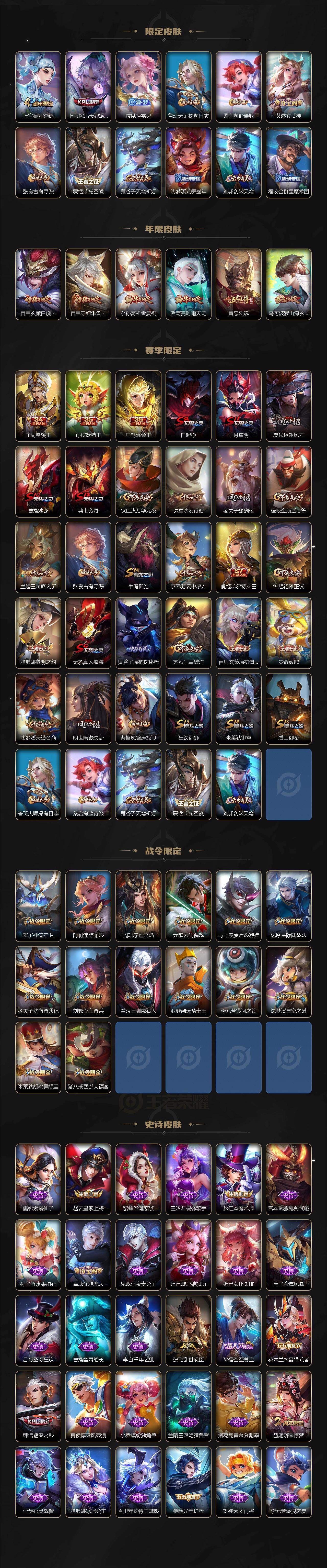 WZLX435415王者荣耀账号详情图3