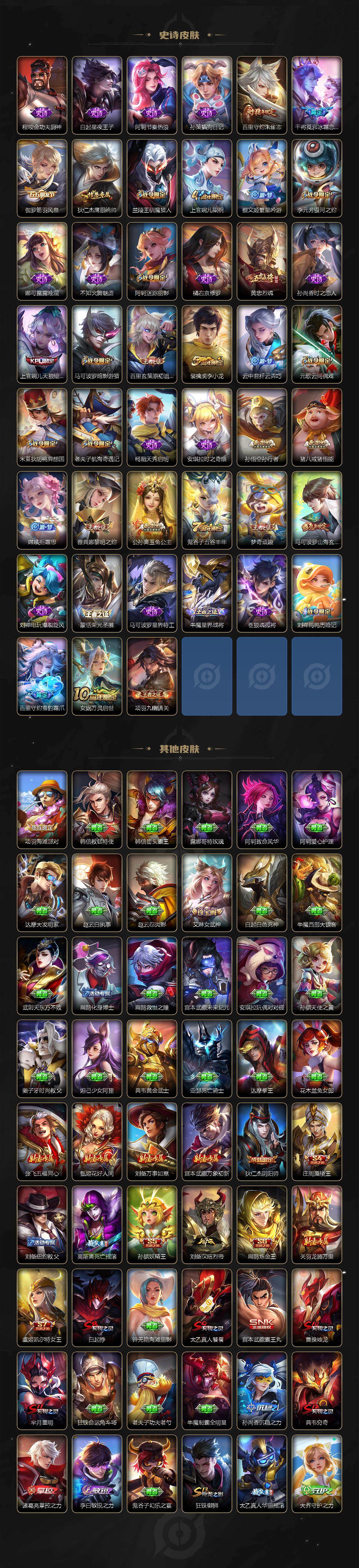 WZLX435415王者荣耀账号详情图4