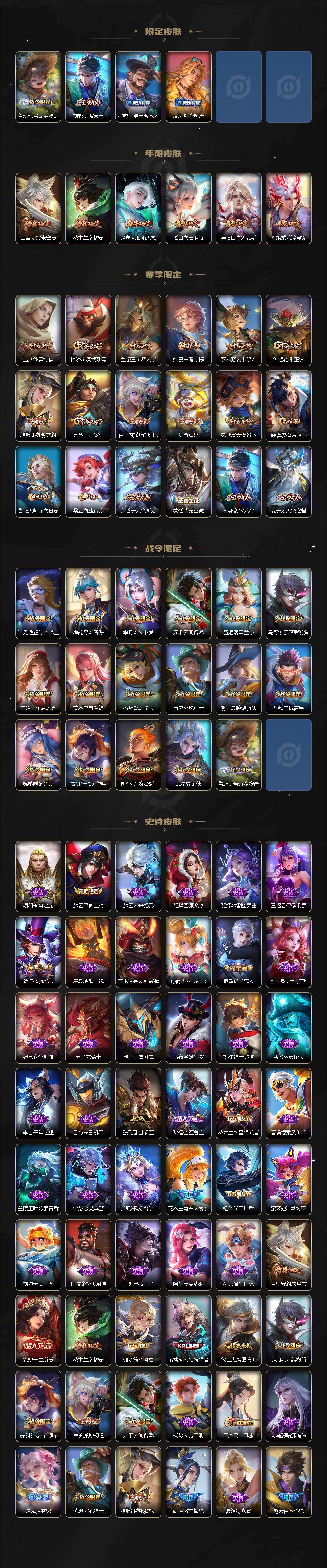 WZLX478823王者荣耀账号详情图3