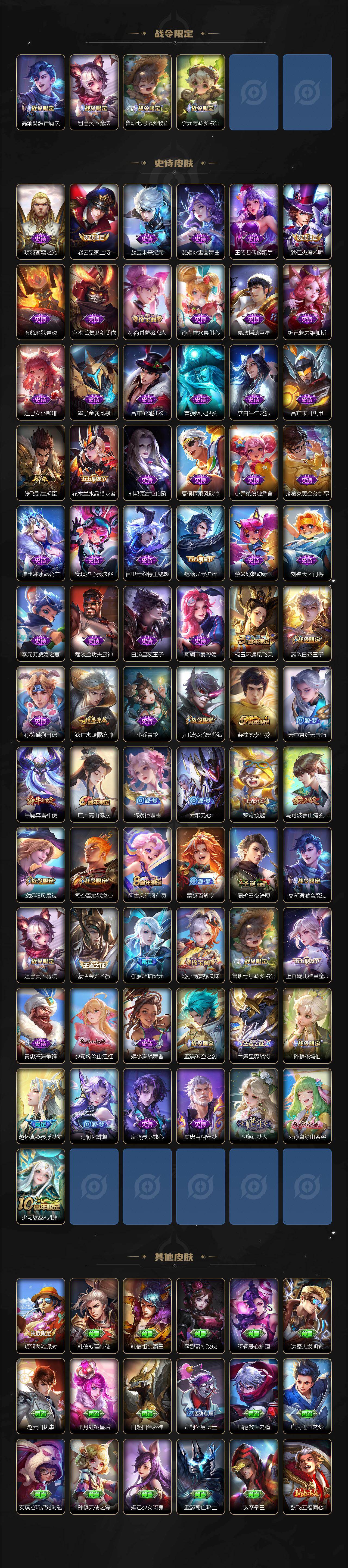 WZCMW463021王者荣耀账号详情图3