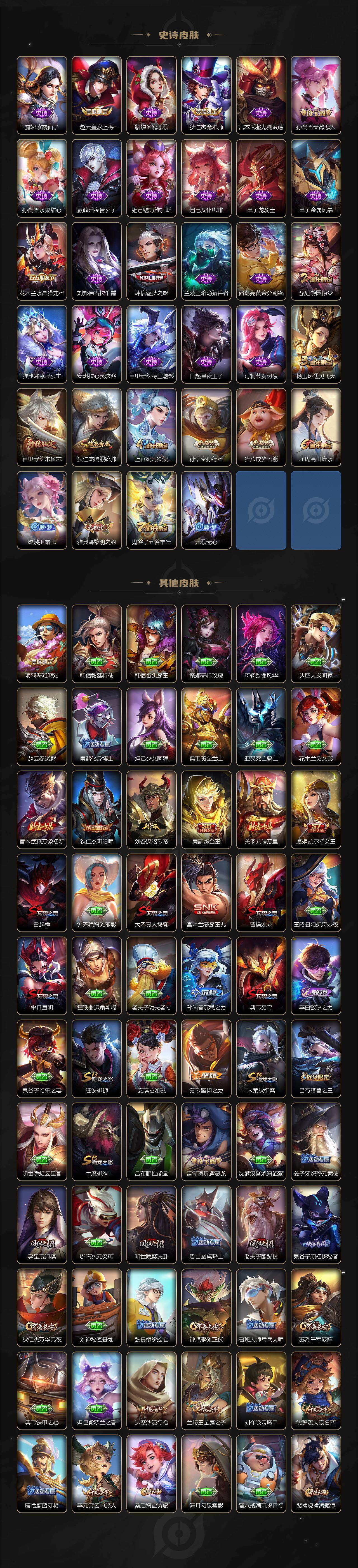 WZLE435828王者荣耀账号详情图3