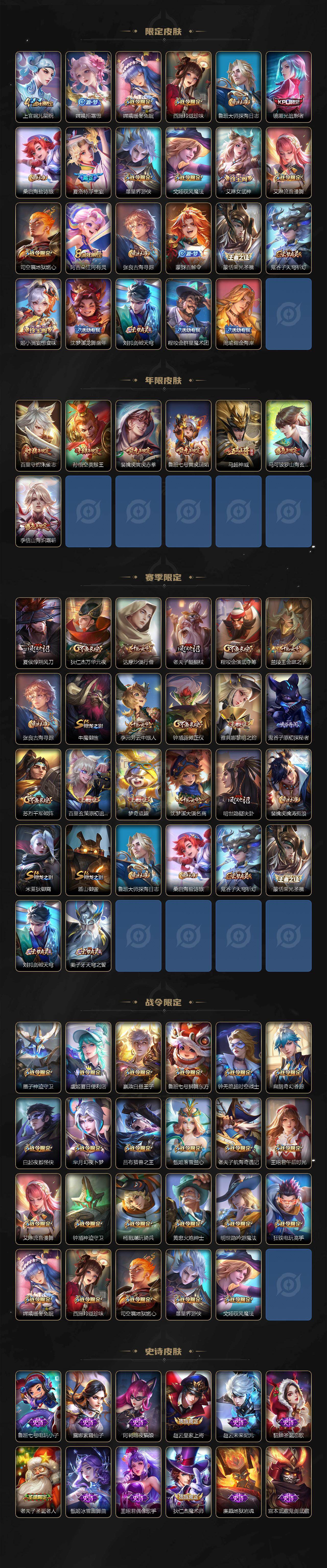 WZQM434664王者荣耀账号详情图4 WZQM434664王者荣耀账号详情图4