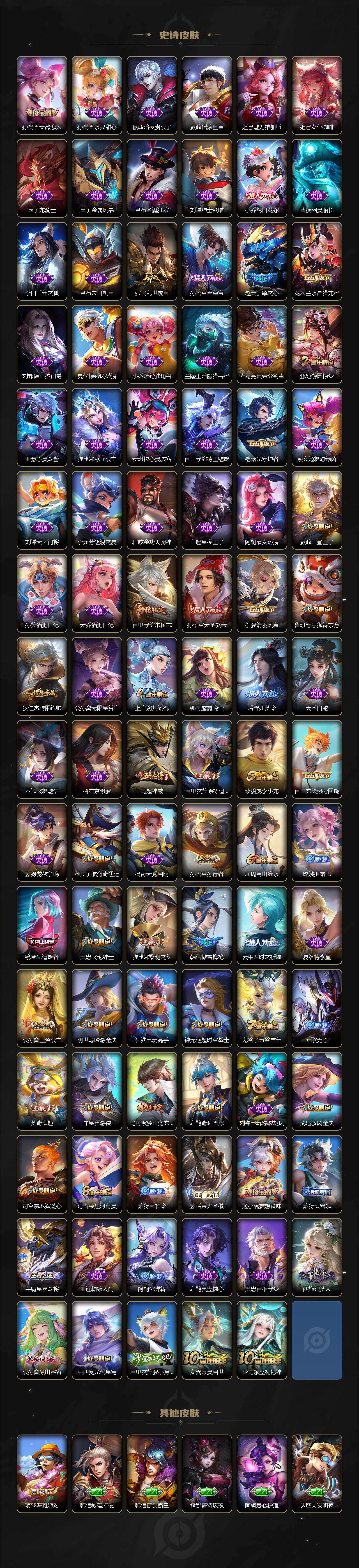 WZQM434664王者荣耀账号详情图5 WZQM434664王者荣耀账号详情图5