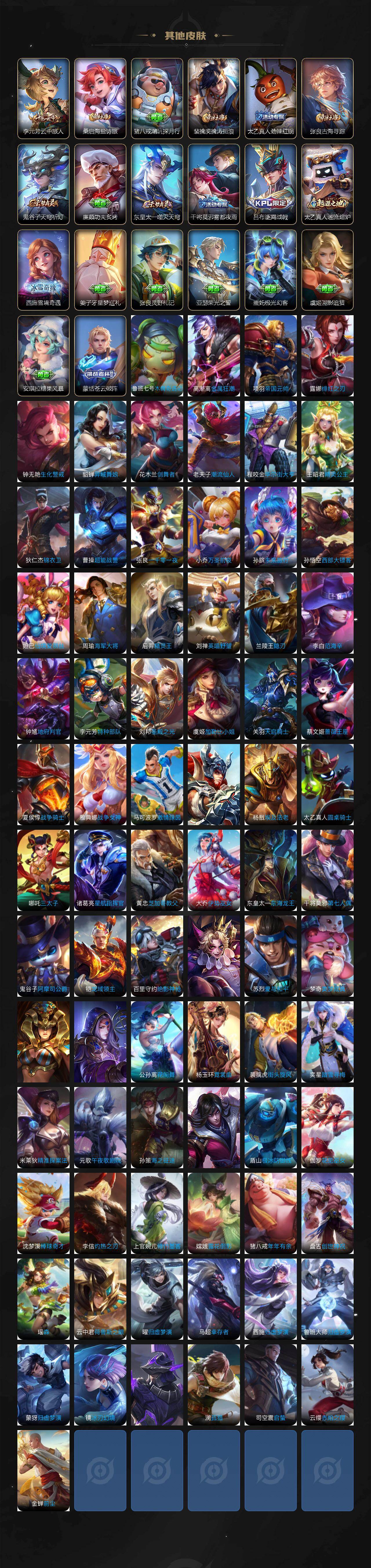 WZCMW440062王者荣耀账号详情图5