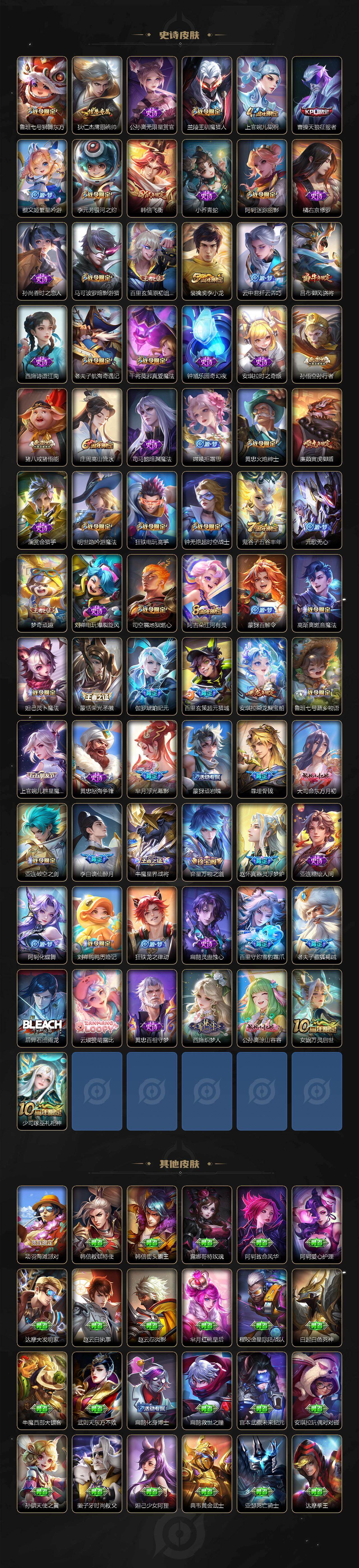 WZQM434680王者荣耀账号详情图6