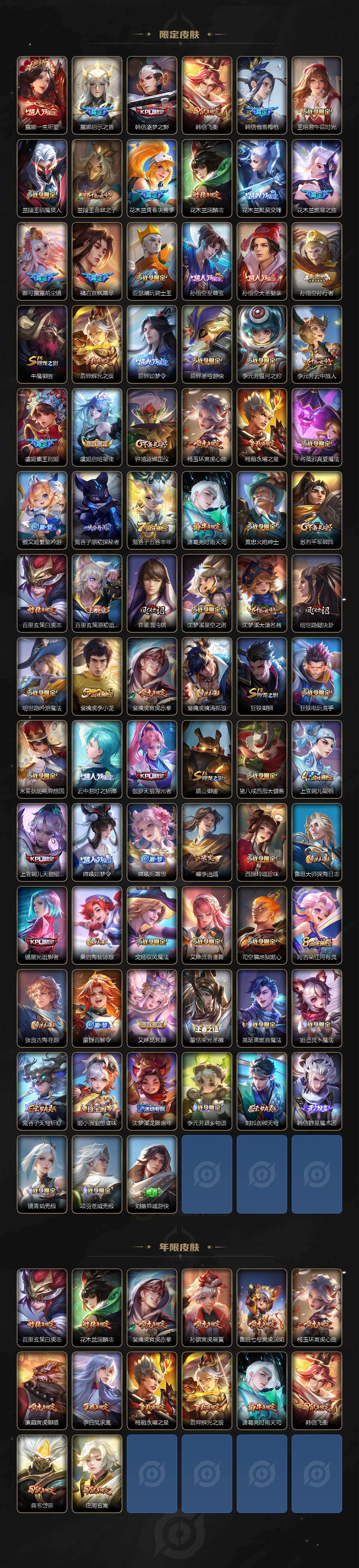 WZQM434679王者荣耀账号详情图4