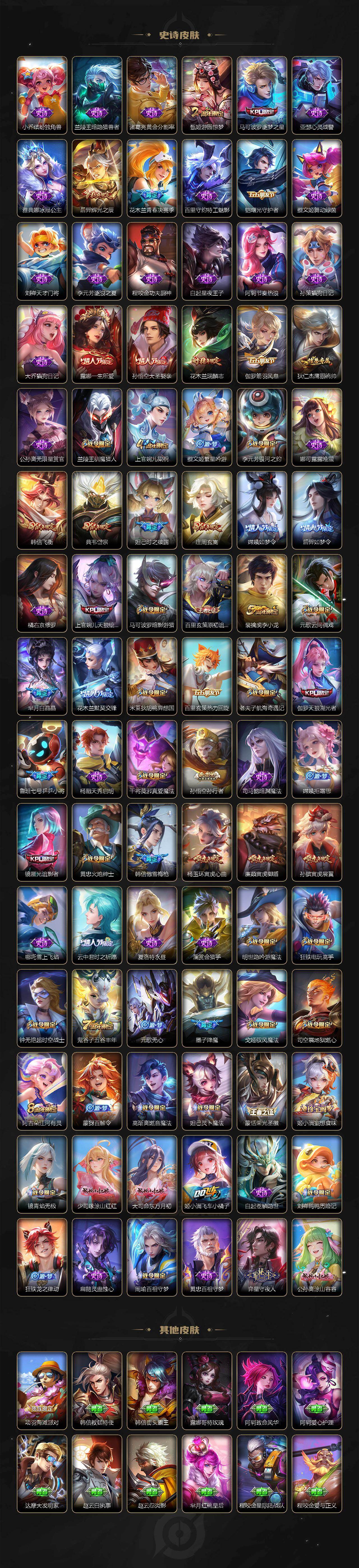 WZQM434679王者荣耀账号详情图6