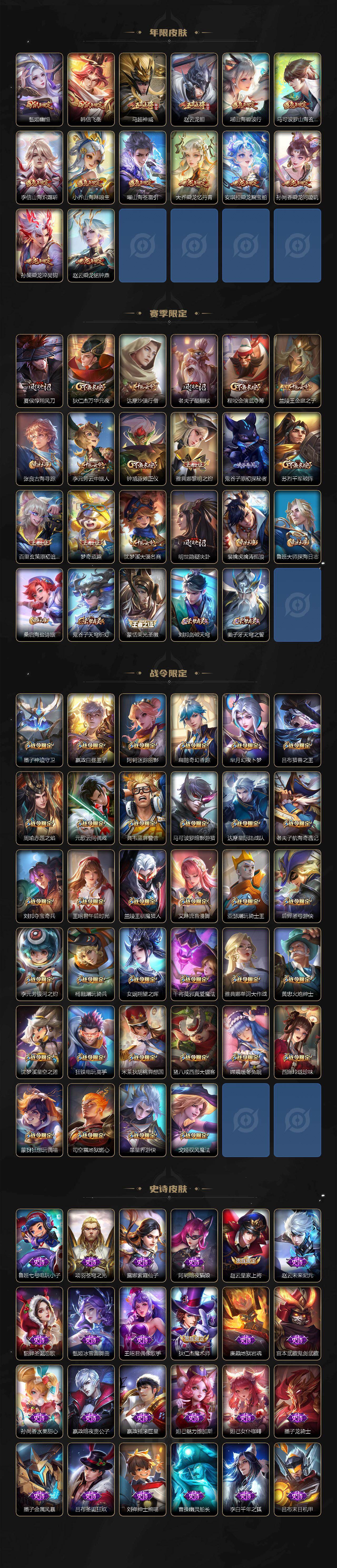 WZQM434696王者荣耀账号详情图5