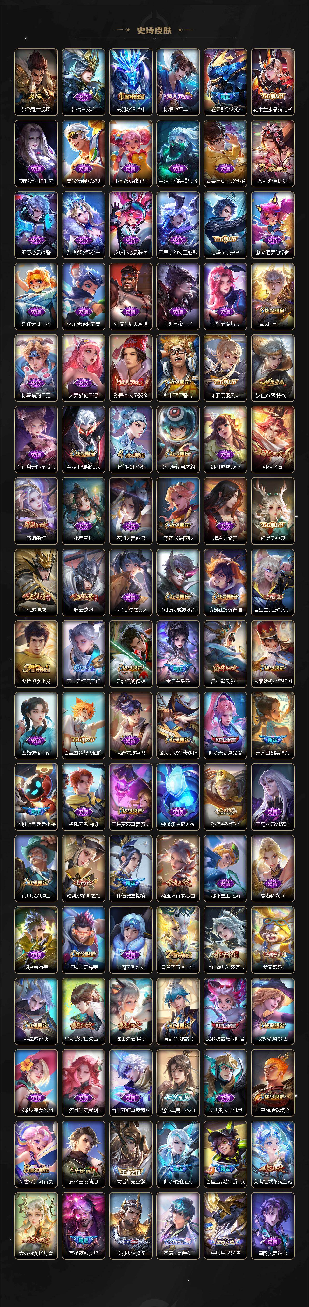 WZQM434696王者荣耀账号详情图6