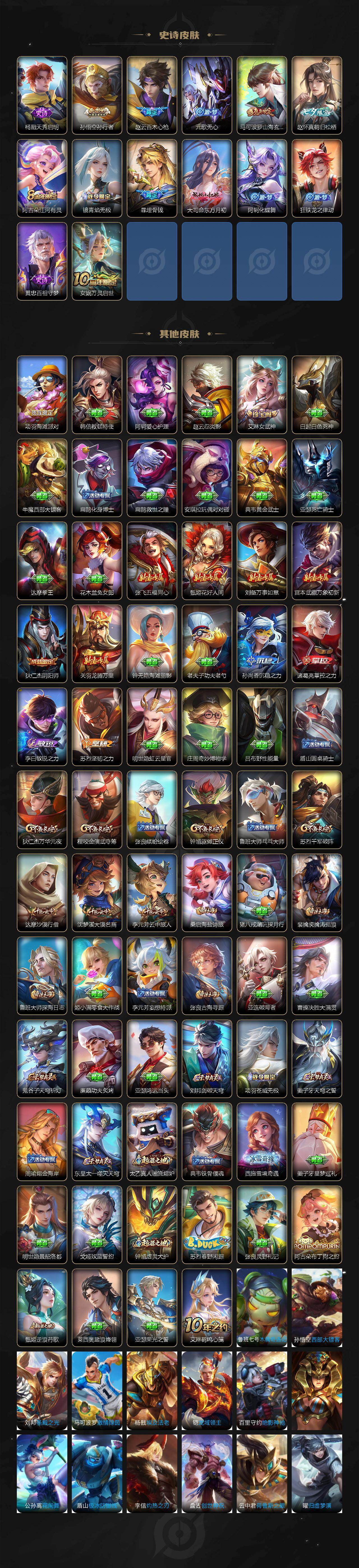 WZCMW436869王者荣耀账号详情图3