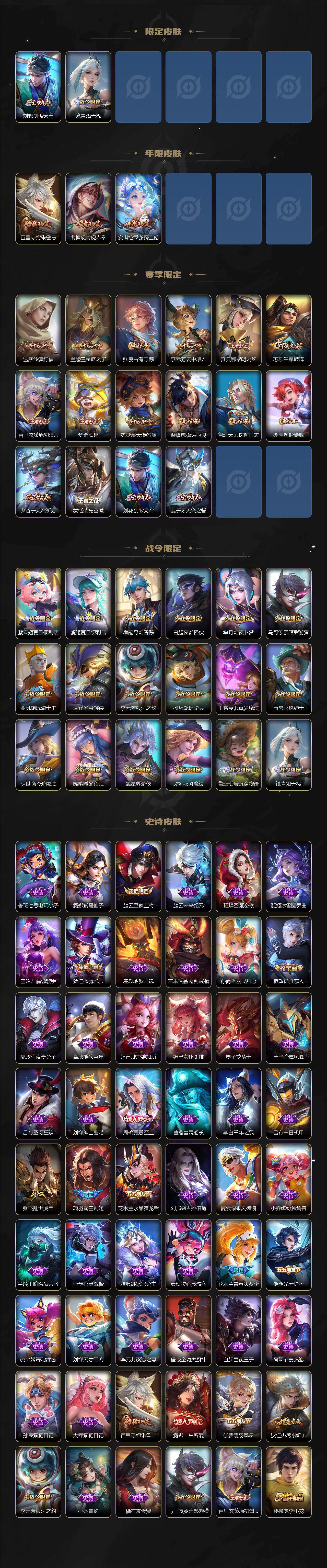 WZCMW436874王者荣耀账号详情图3