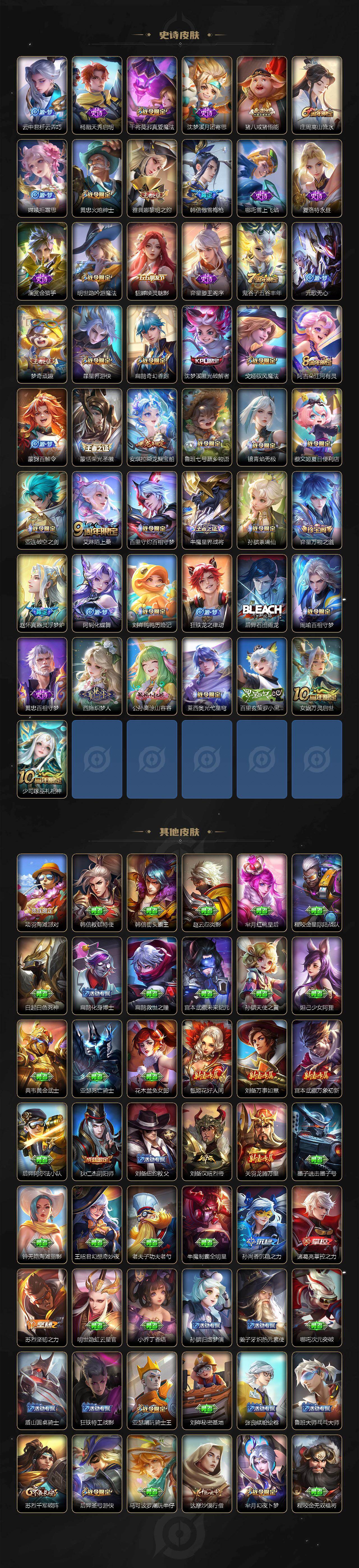 WZCMW436874王者荣耀账号详情图4