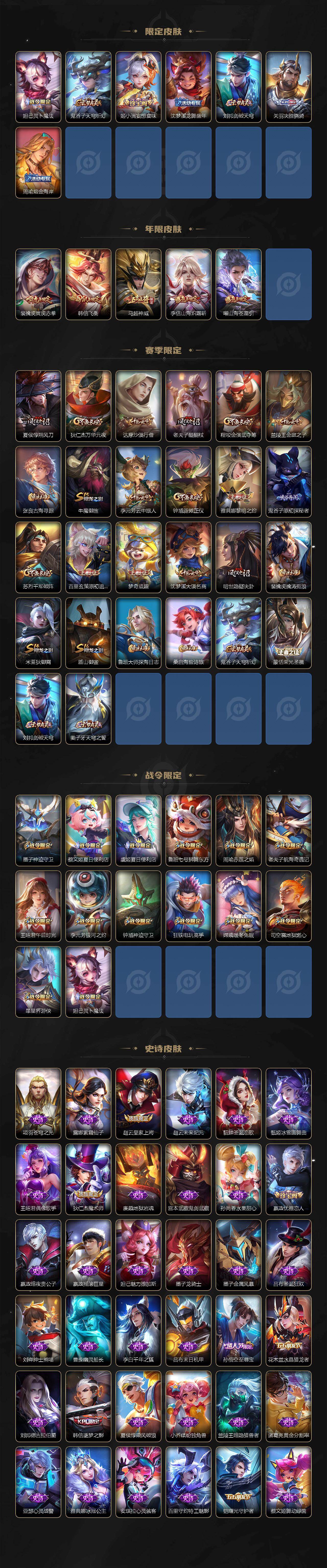 WZ03437866王者荣耀账号详情图3 WZ03437866王者荣耀账号详情图3