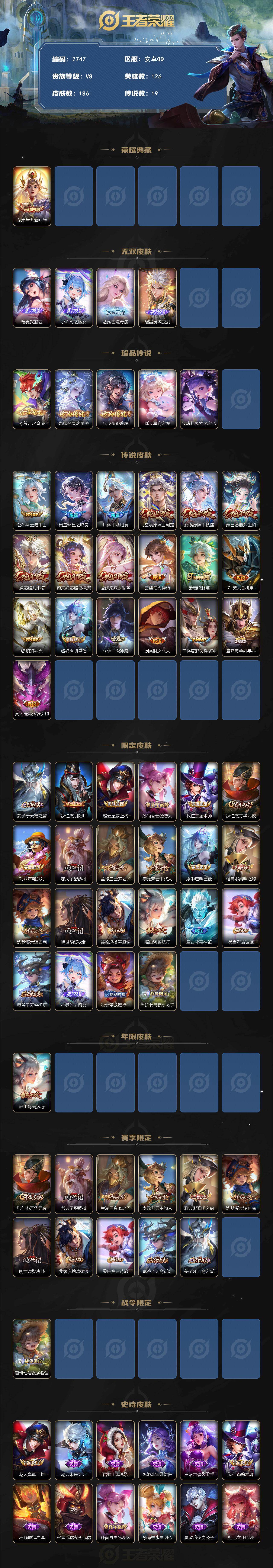 WZCMW436879王者荣耀账号详情图2