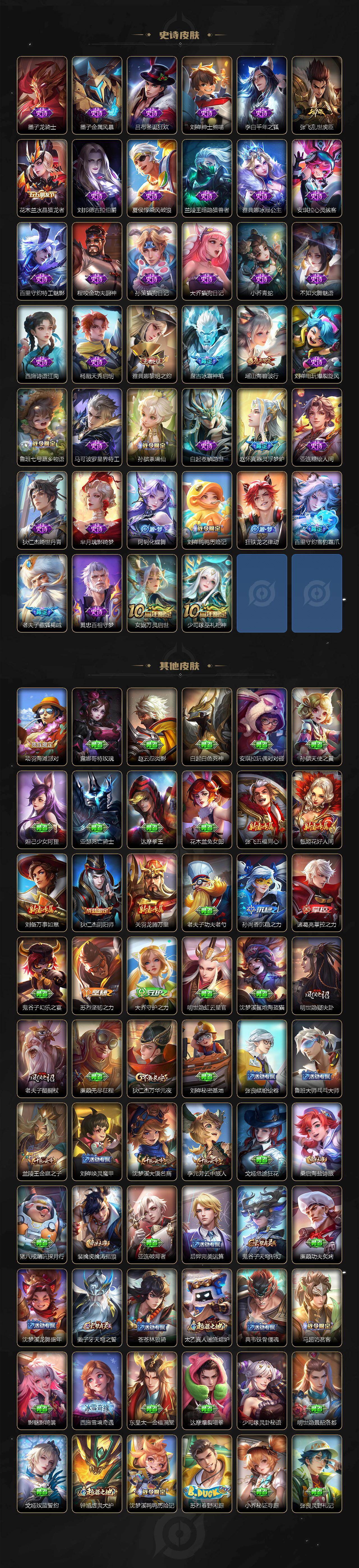 WZCMW436879王者荣耀账号详情图3