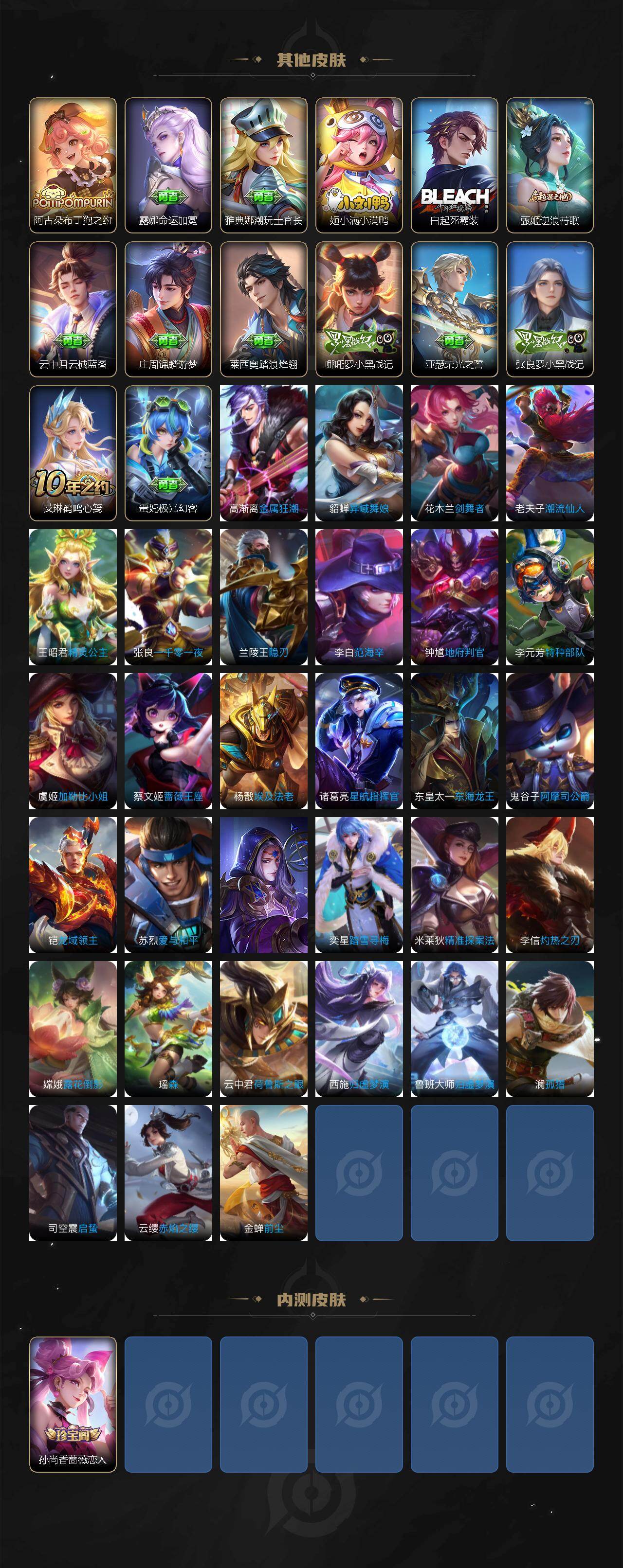 WZCMW436879王者荣耀账号详情图4