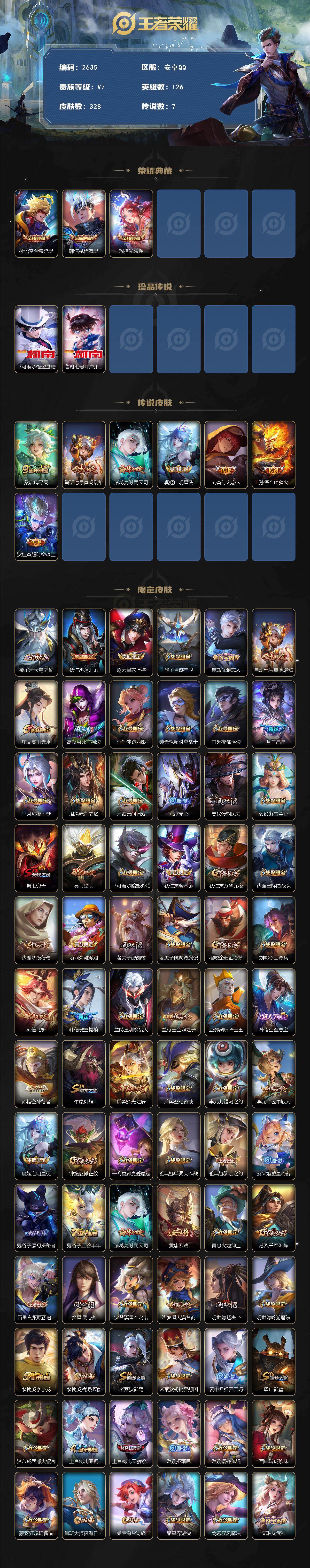 WZCMW436882王者荣耀账号详情图2