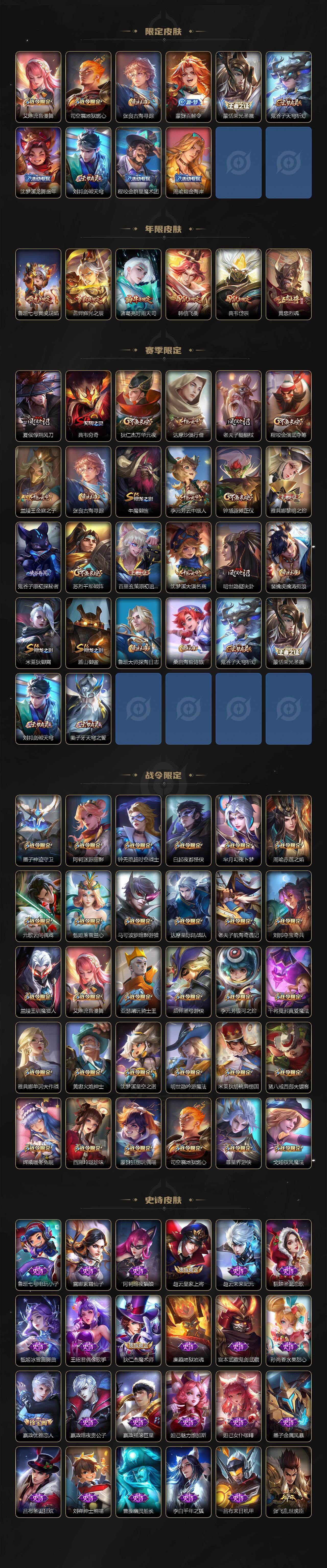 WZCMW436882王者荣耀账号详情图3