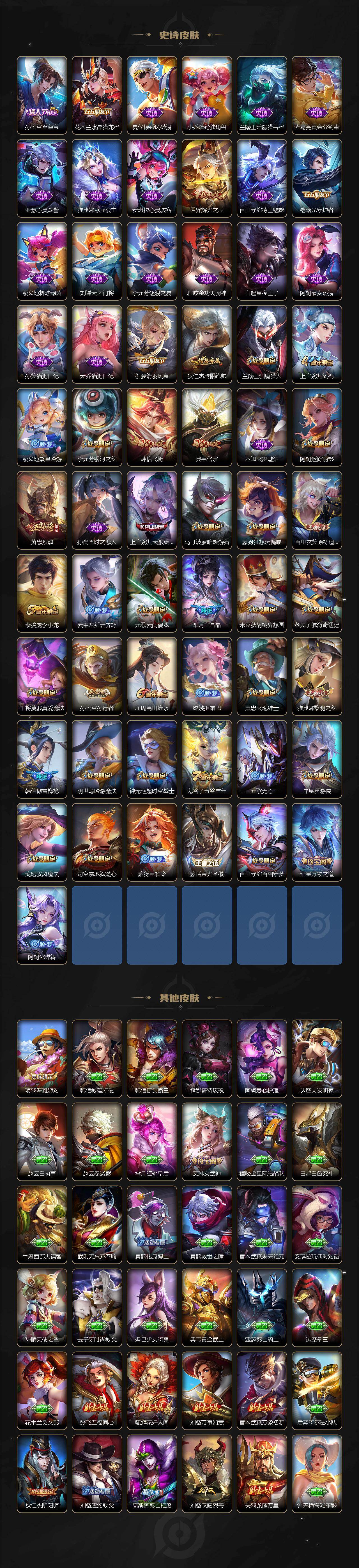 WZCMW436882王者荣耀账号详情图4