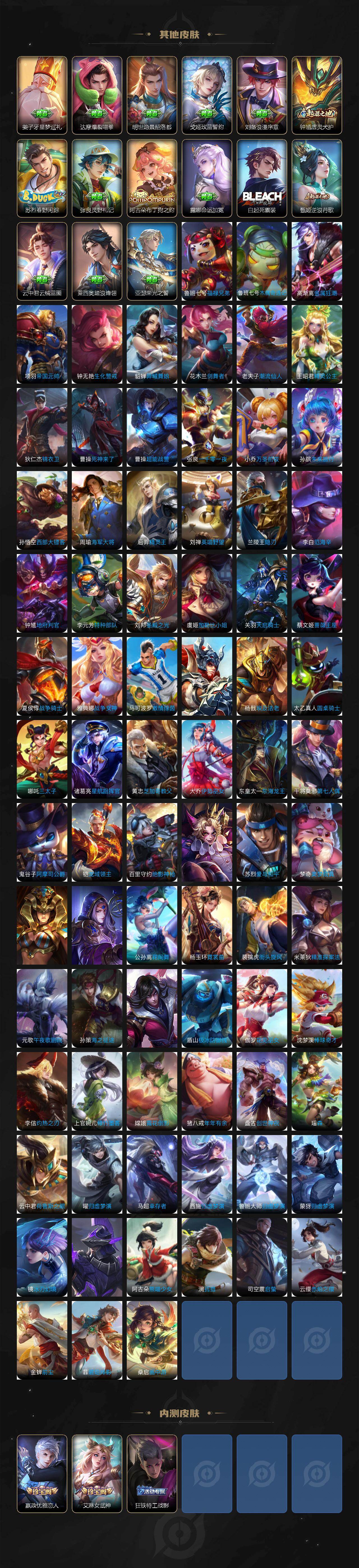 WZCMW436882王者荣耀账号详情图6