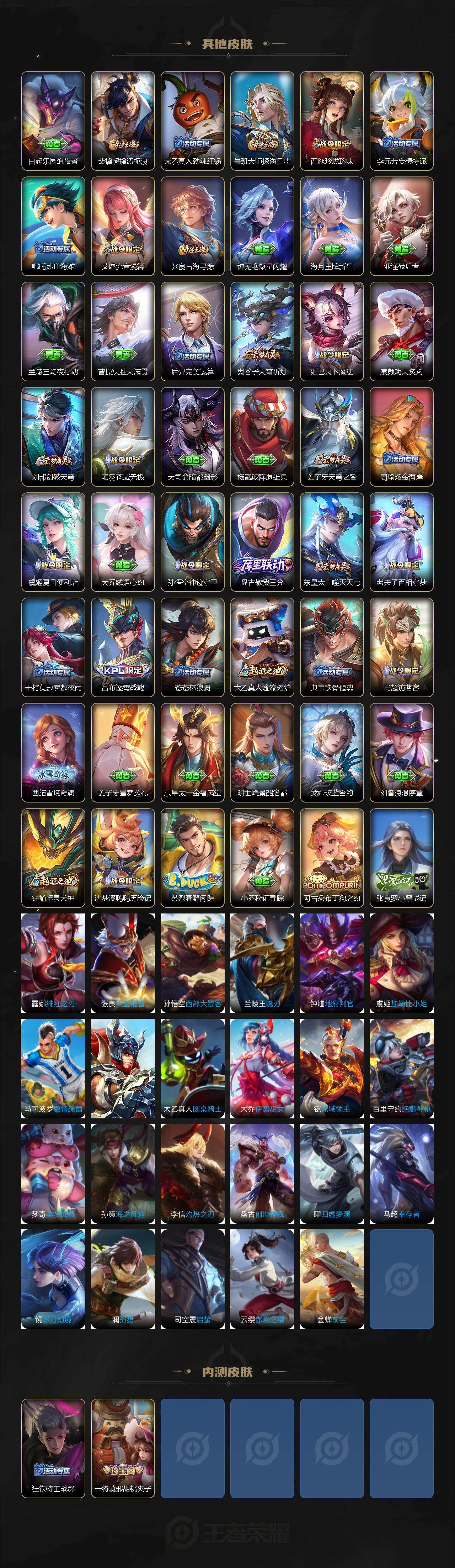 WZCMW436886王者荣耀账号详情图4 WZCMW436886王者荣耀账号详情图4