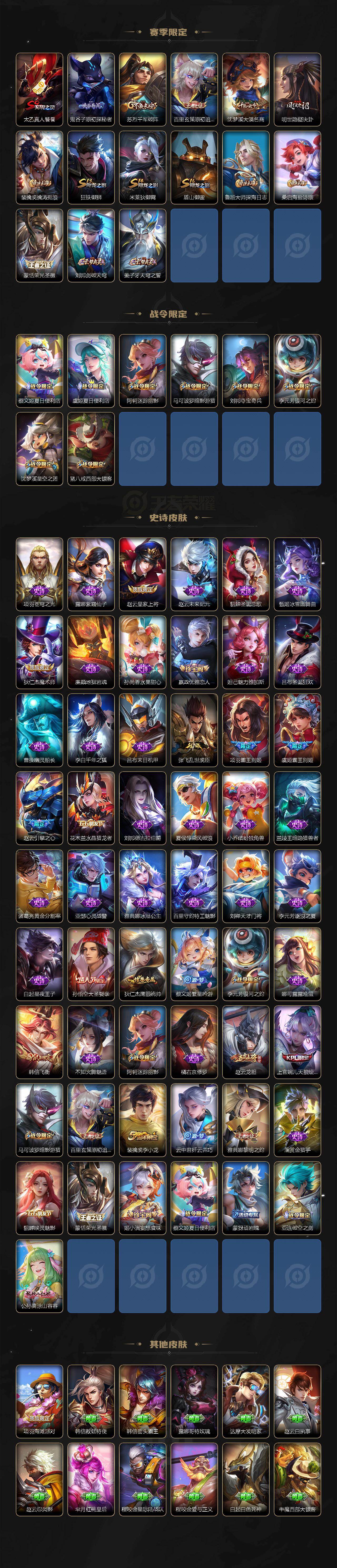 WZ03437982王者荣耀账号详情图3