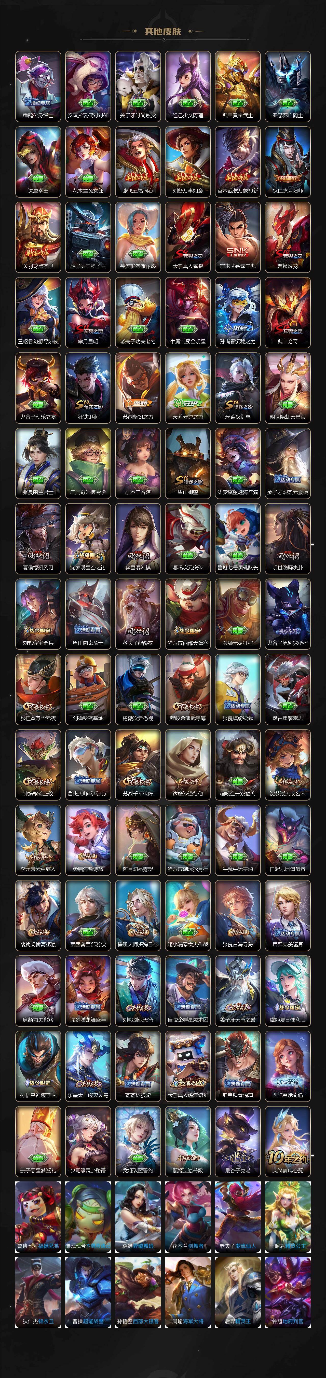 WZ03437982王者荣耀账号详情图4