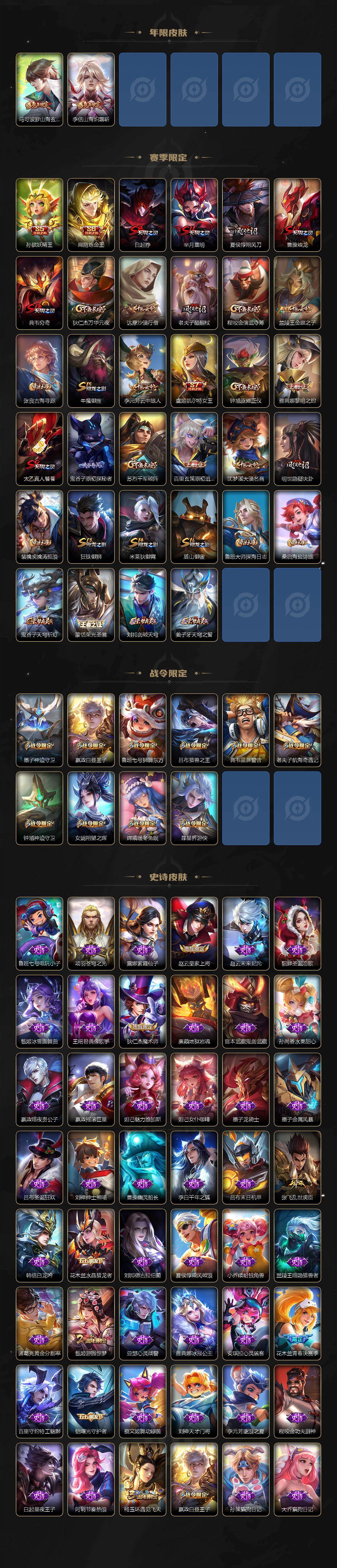 WZLE435564王者荣耀账号详情图3