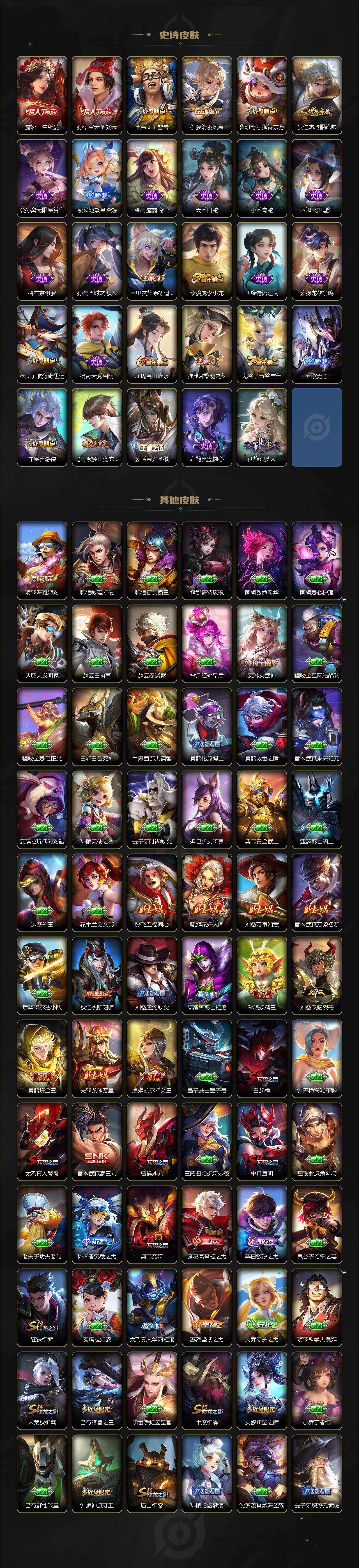 WZLE435564王者荣耀账号详情图4