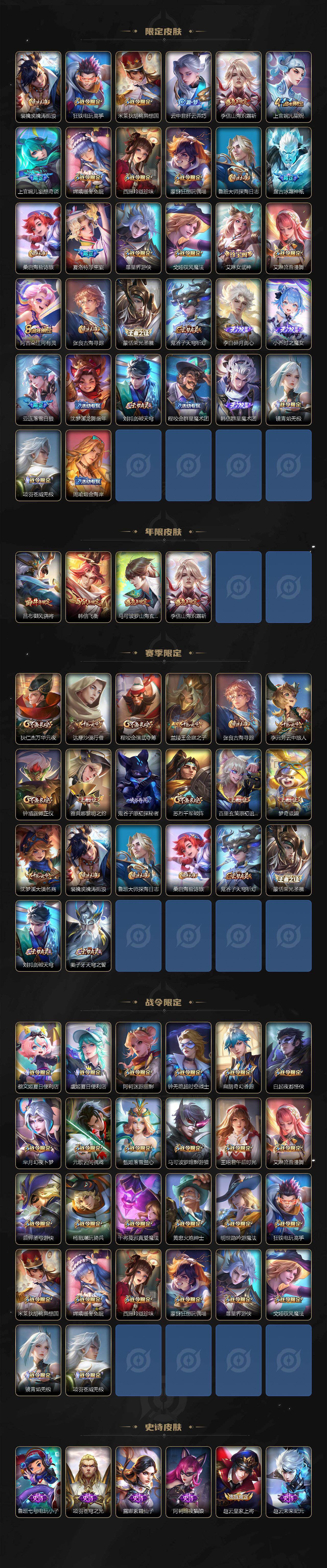 WZCMW436890王者荣耀账号详情图3