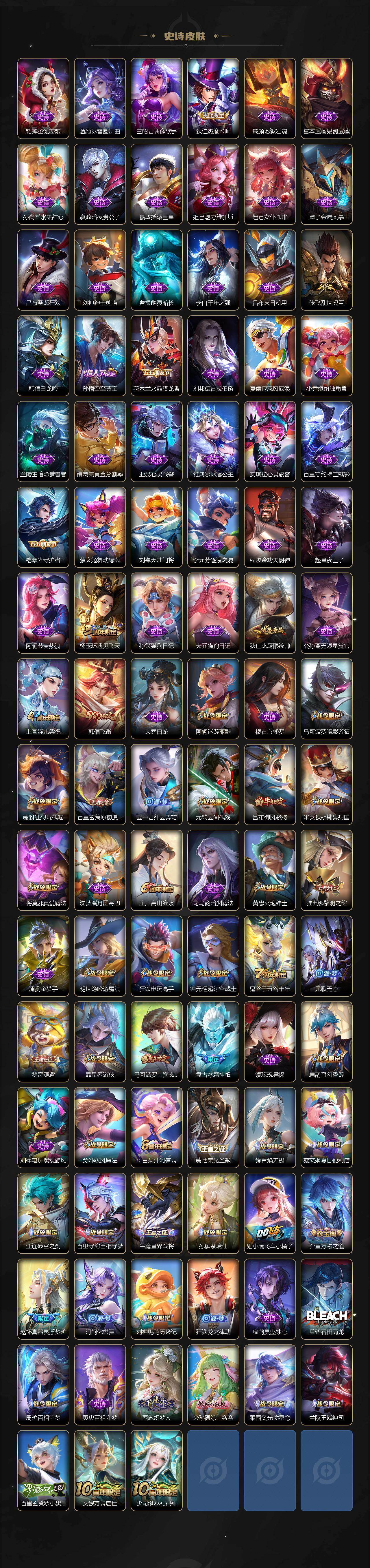 WZCMW436890王者荣耀账号详情图4