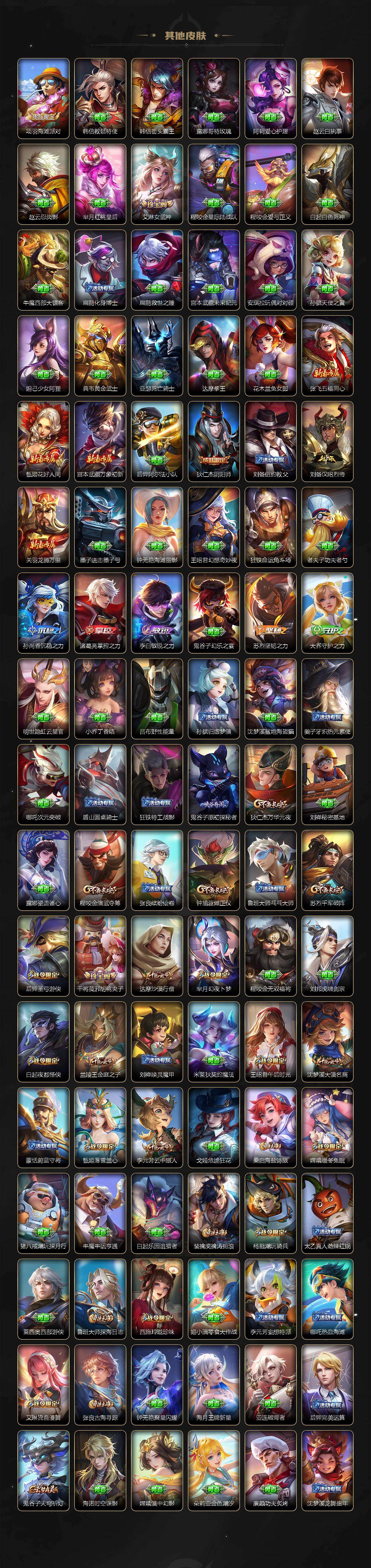 WZCMW436890王者荣耀账号详情图5