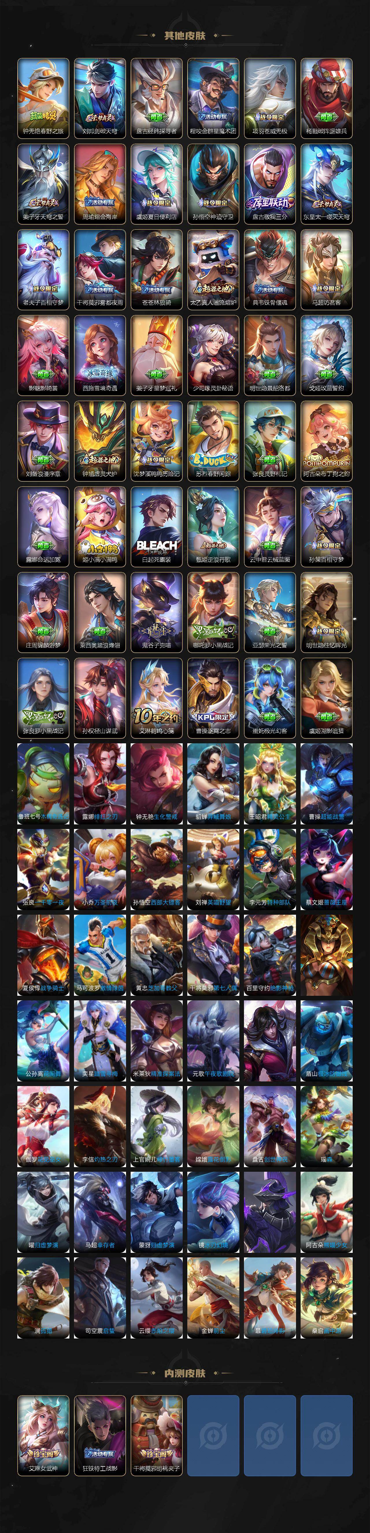 WZCMW436890王者荣耀账号详情图6