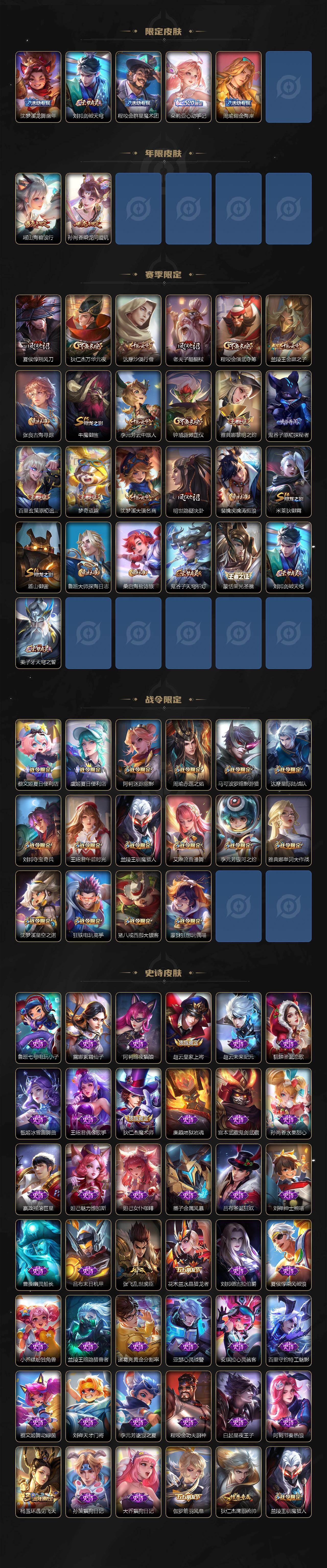 WZCMW436892王者荣耀账号详情图3