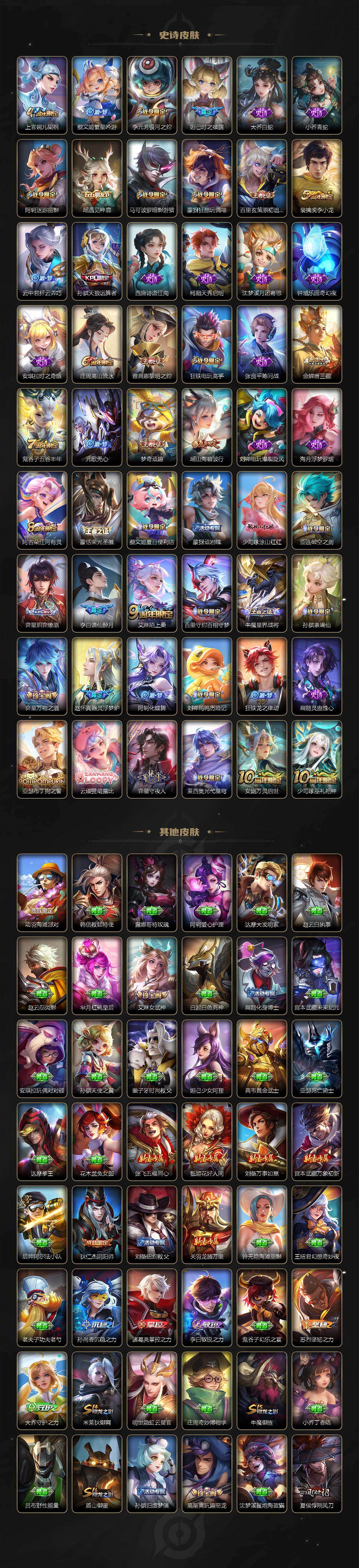 WZCMW436892王者荣耀账号详情图4