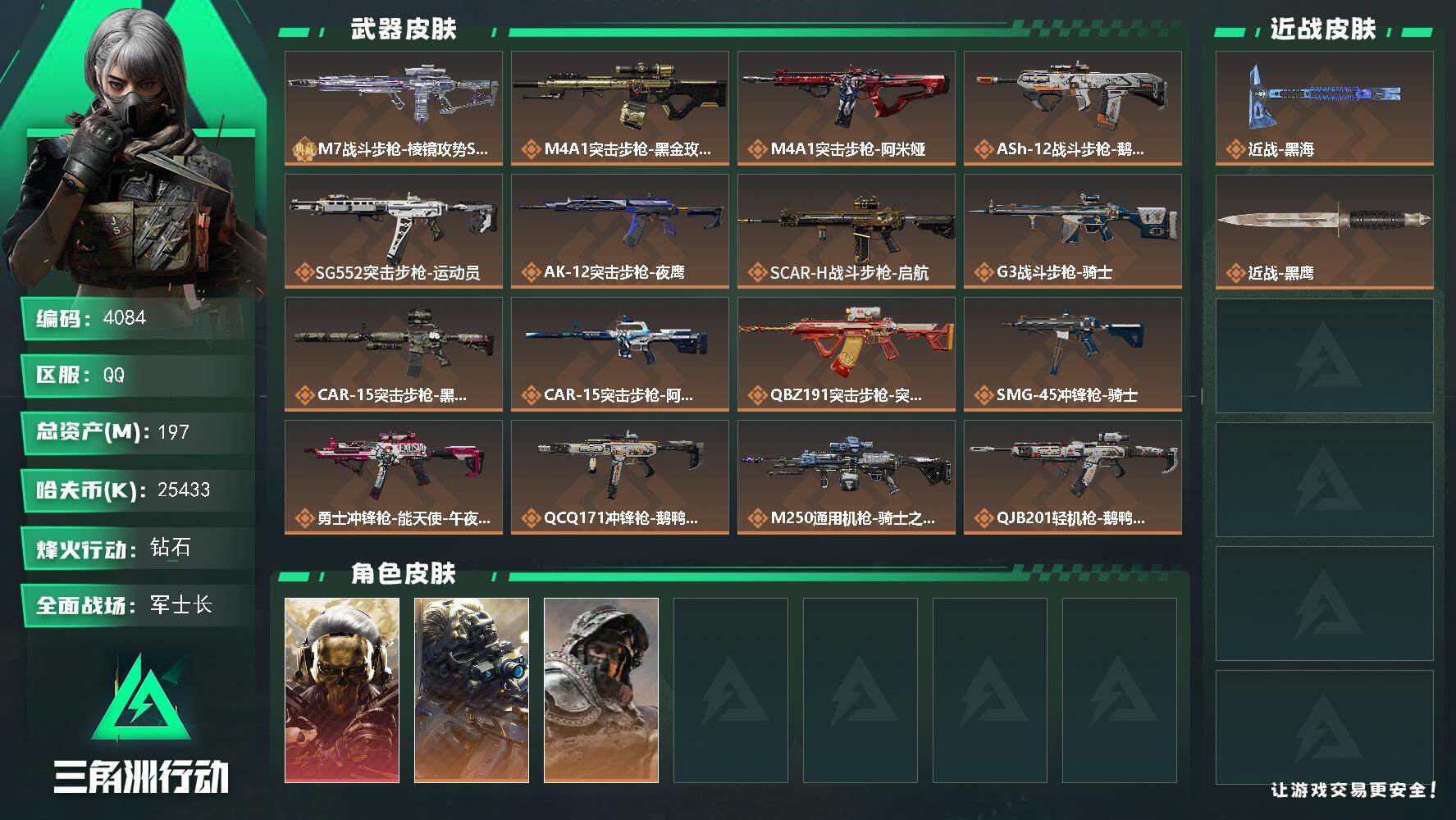 三角洲行动账号QQ总资产(M)：197M/哈夫币(K)：25433K/哈夫币(K)：25433K/传说枪皮数：18/全