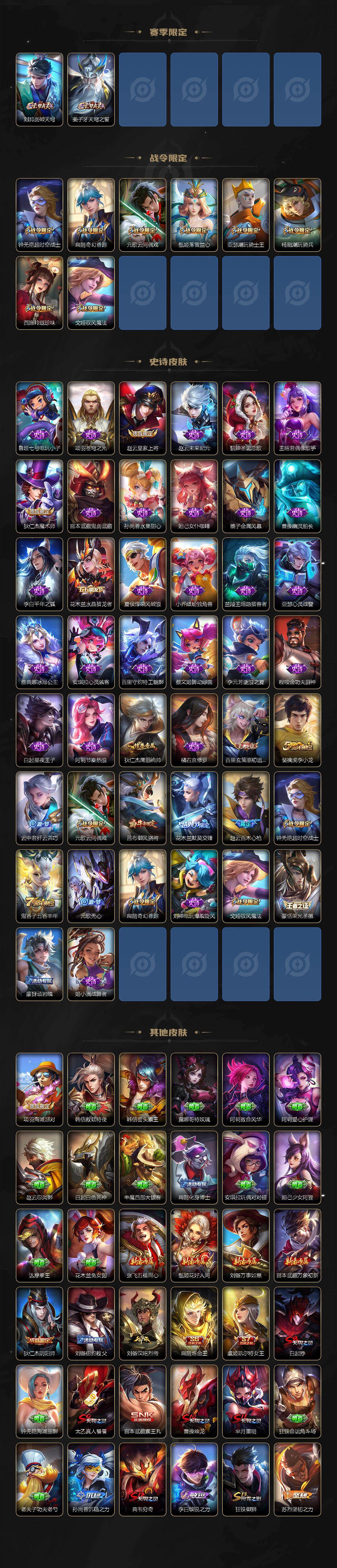 WZCMW436894王者荣耀账号详情图3