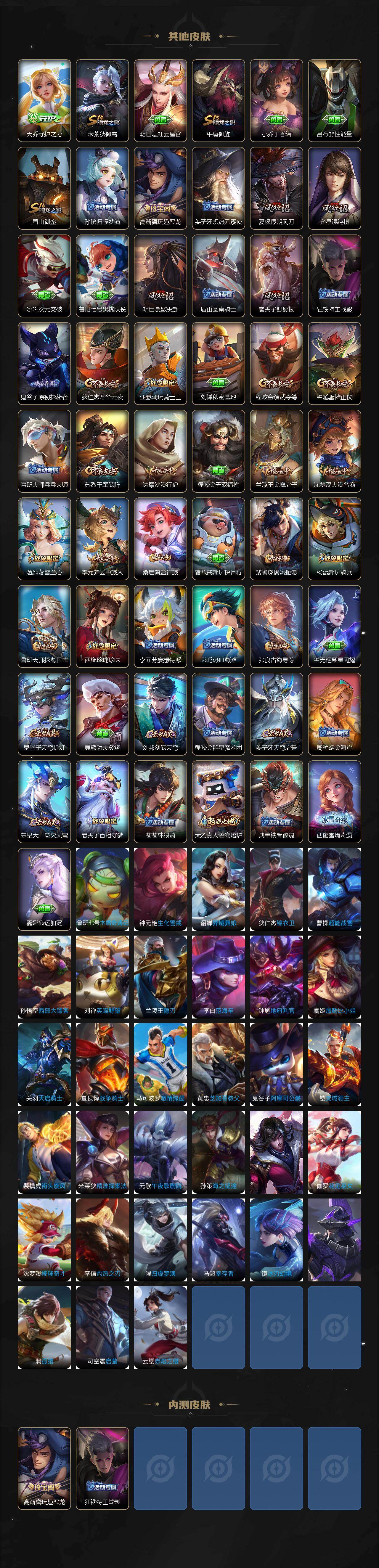 WZCMW436894王者荣耀账号详情图4