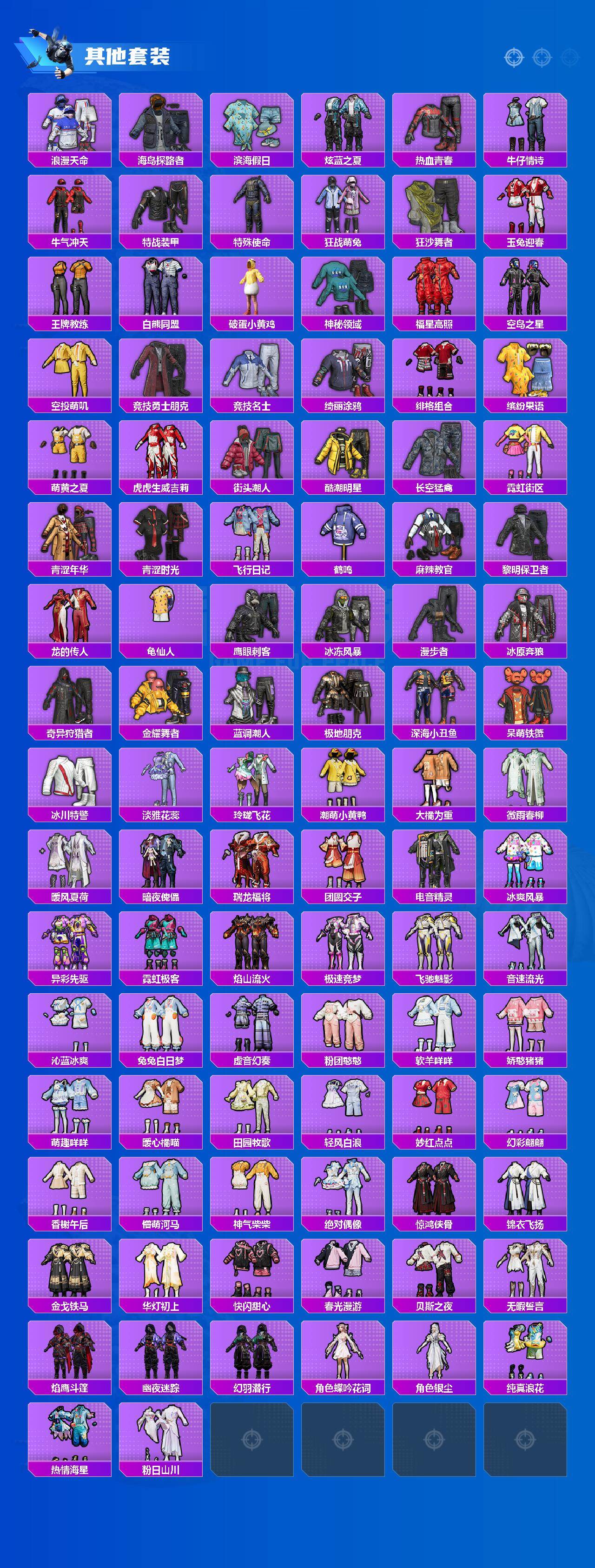 HPCMW420097和平精英账号详情图5