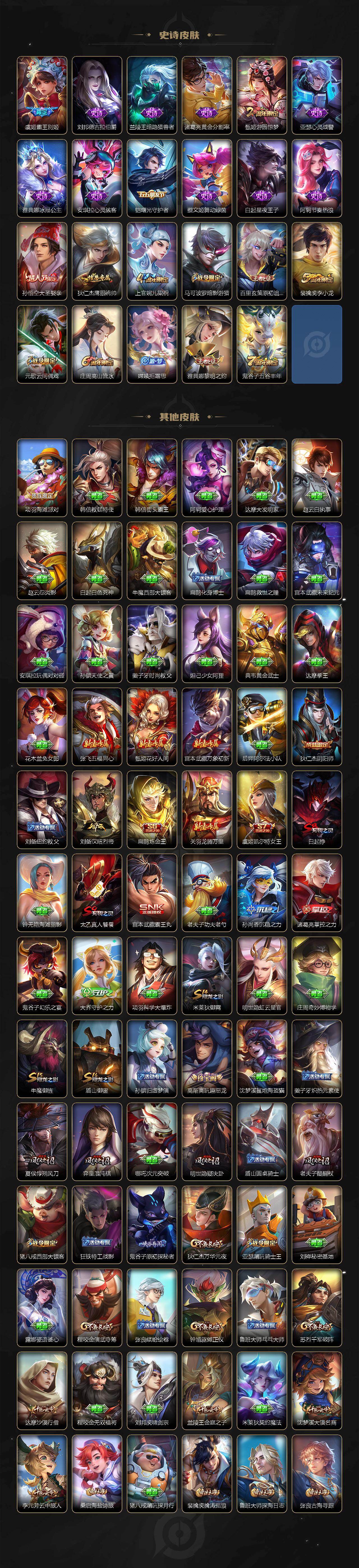 WZCMW436904王者荣耀账号详情图3