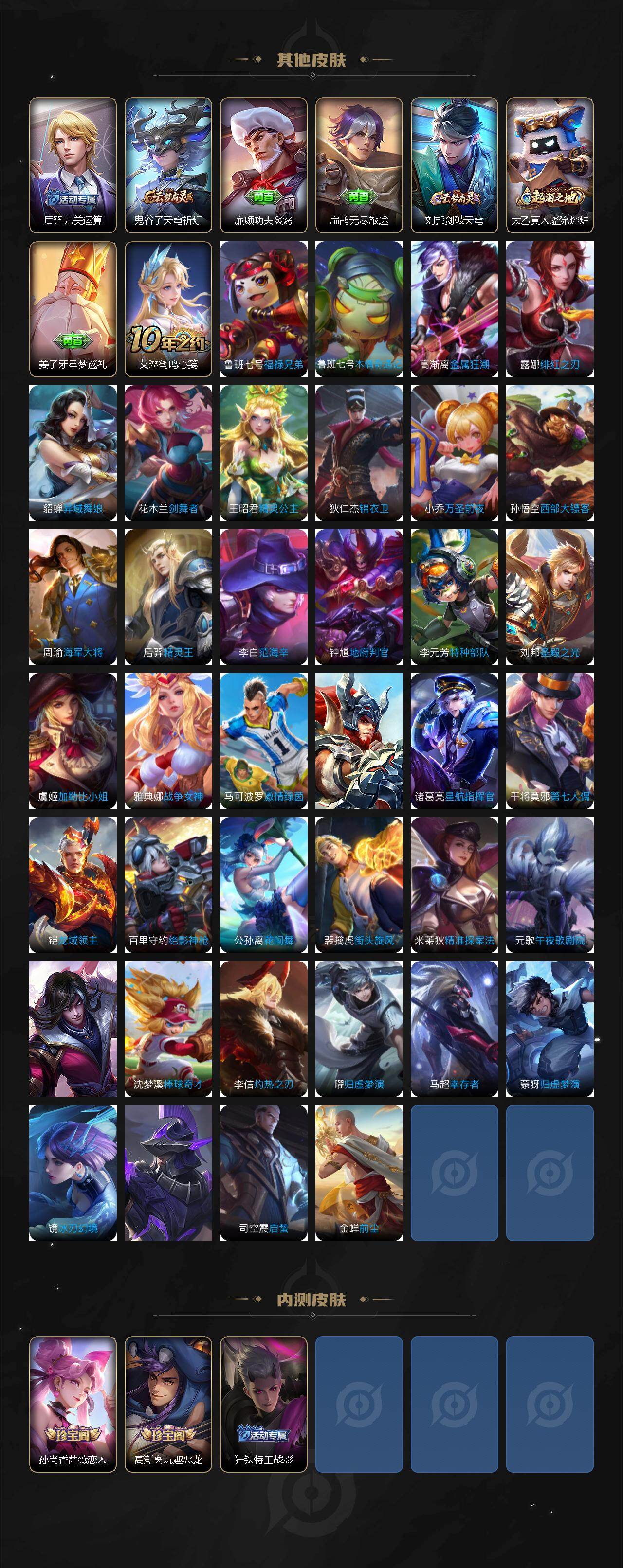 WZCMW436904王者荣耀账号详情图4