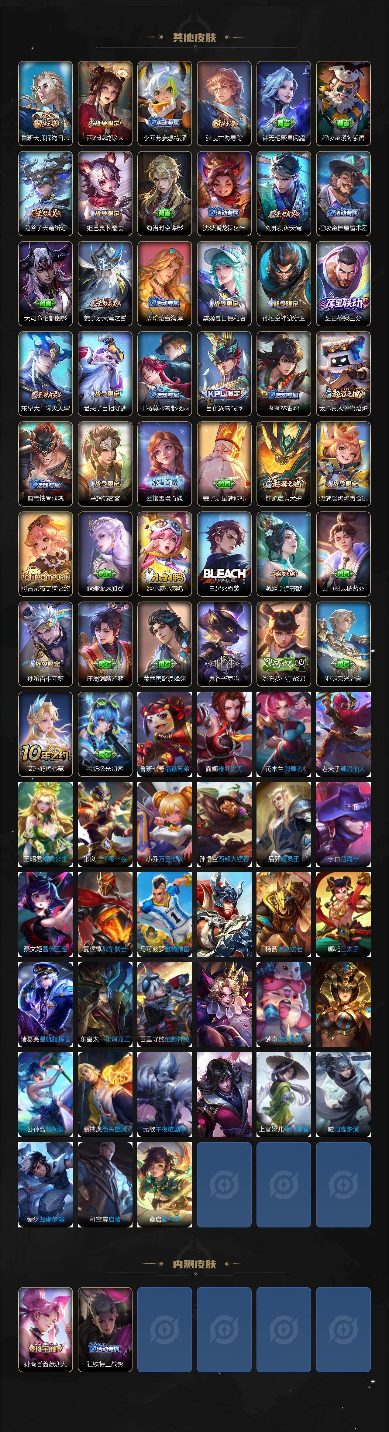 WZCMW436905王者荣耀账号详情图4