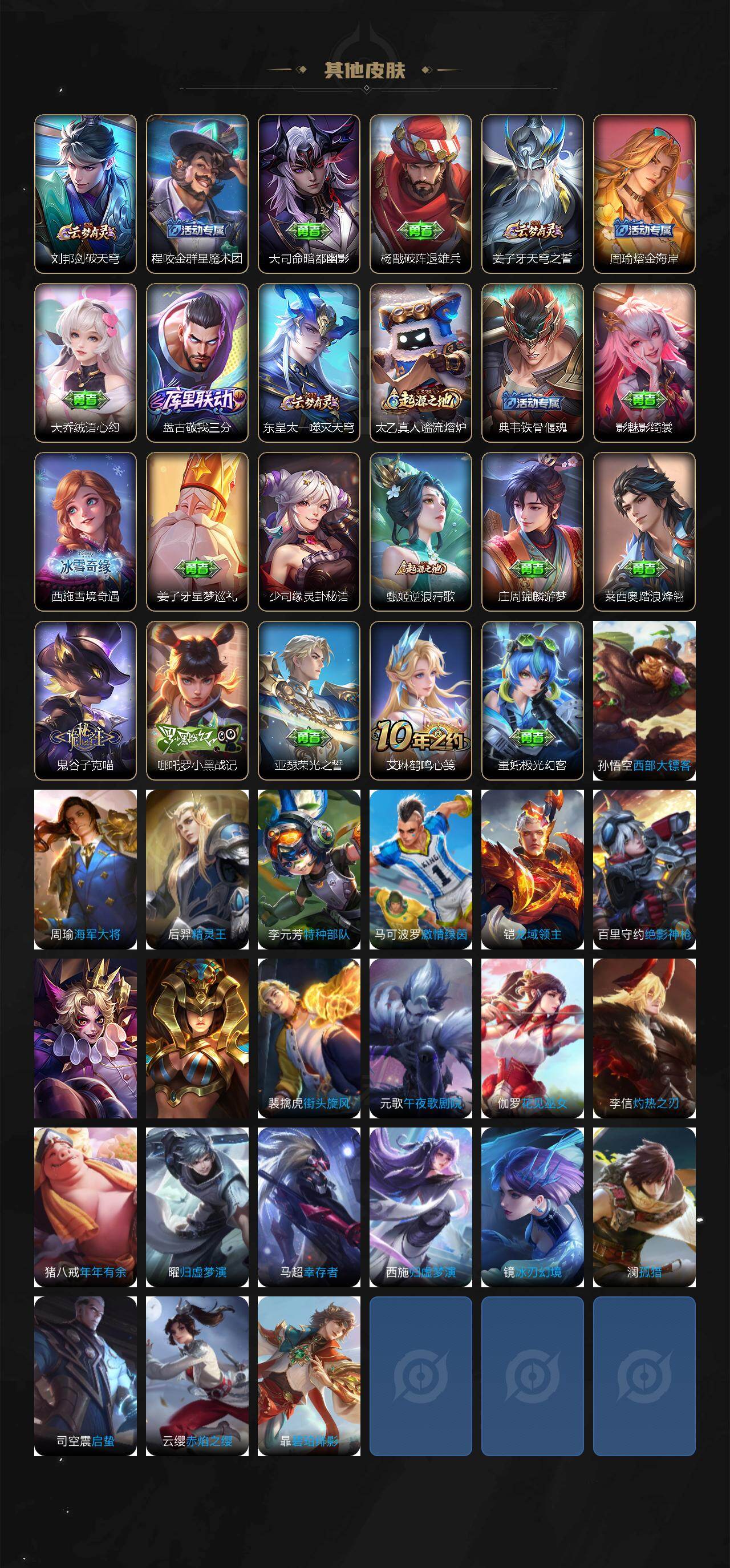 WZCMW436910王者荣耀账号详情图3