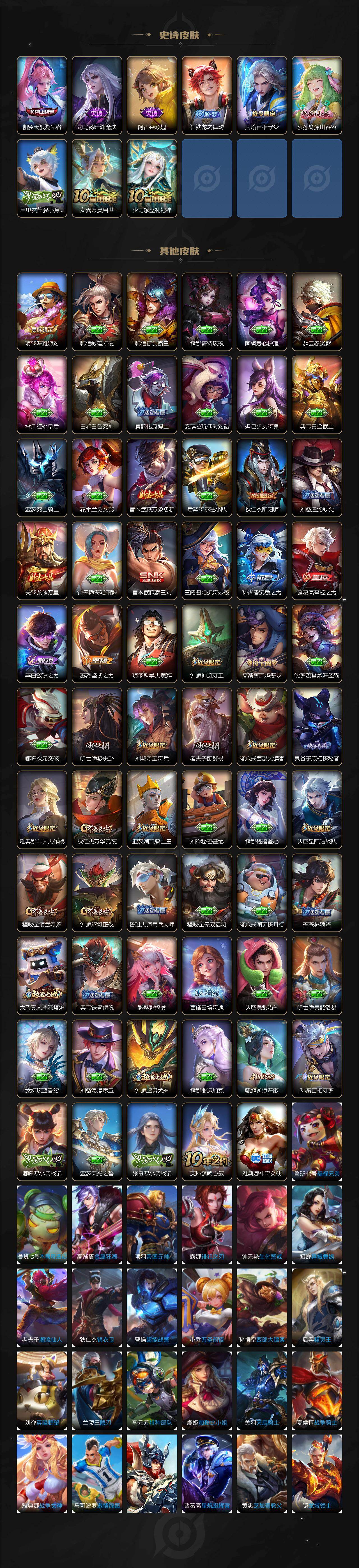 WZCMW495509王者荣耀账号详情图3