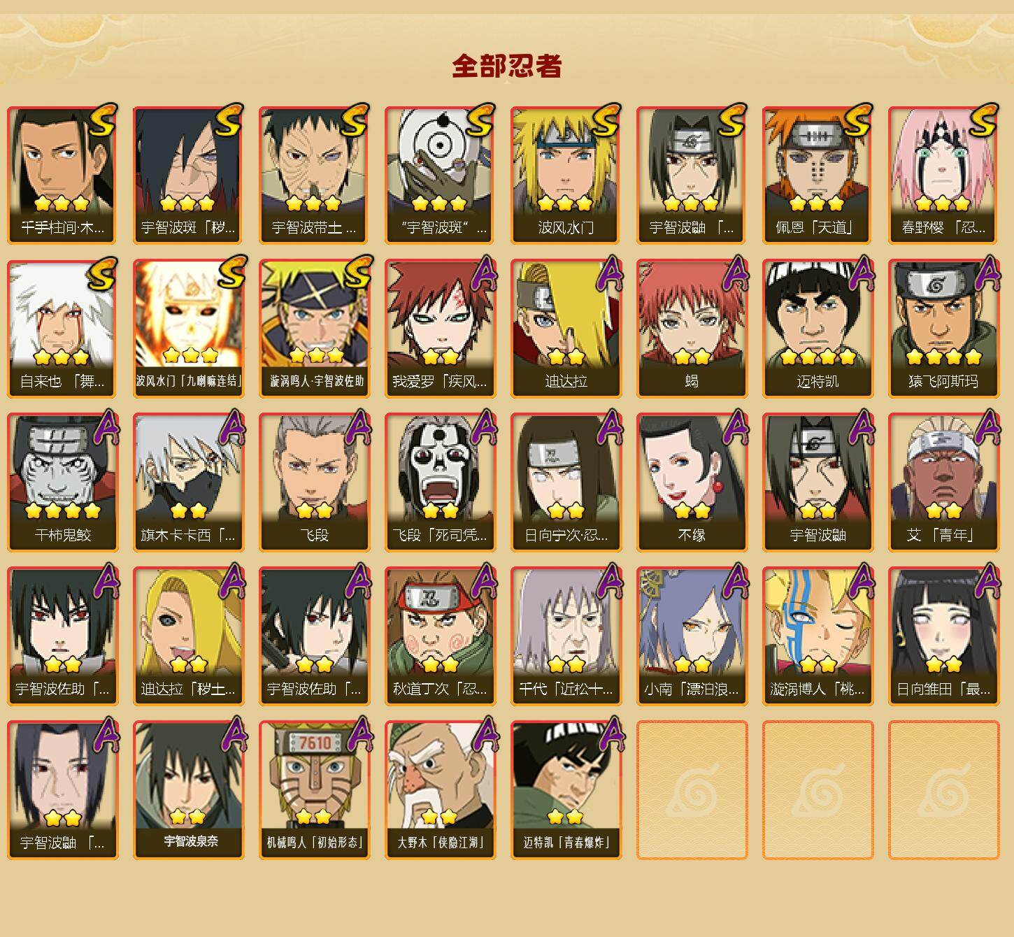 HYEY42349火影忍者账号详情图2