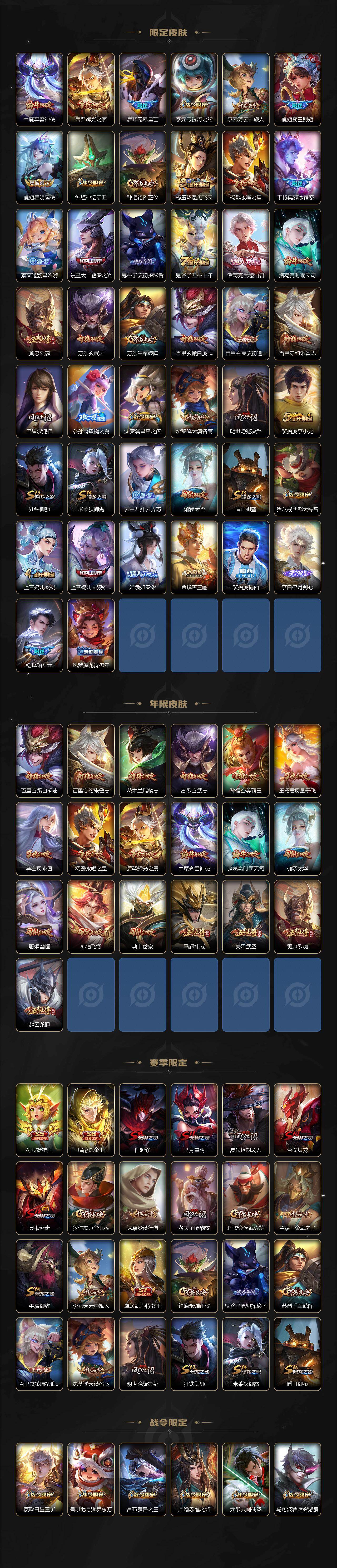 WZ03437837王者荣耀账号详情图3